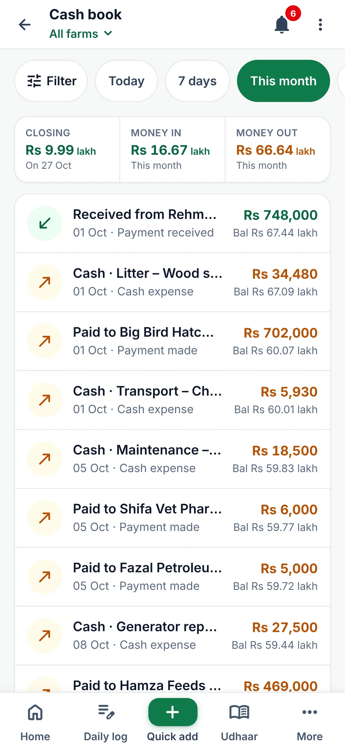 Cash book screen: closing balance, money in and money out this month, and every cash entry with its running balance