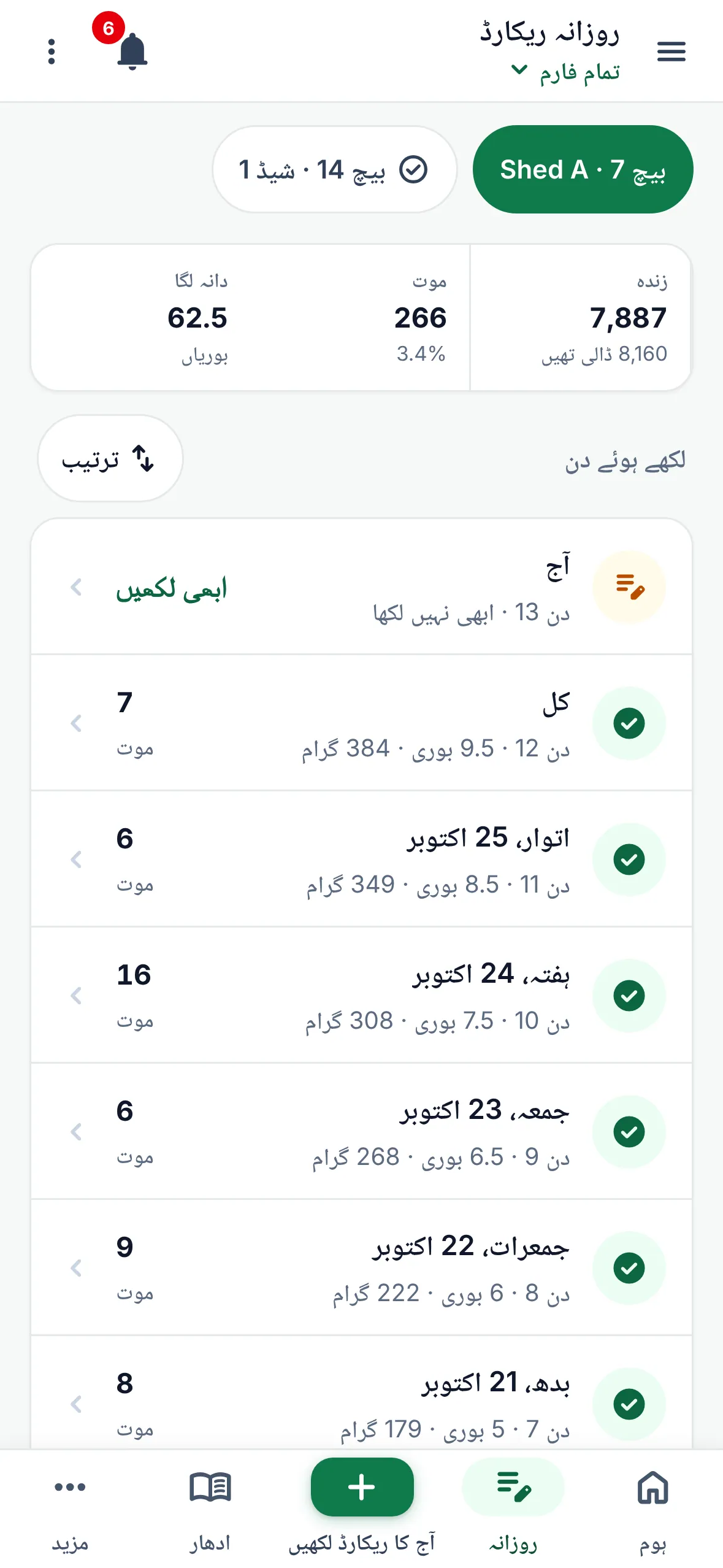 Daily log screen in Urdu with deaths and feed for each saved day